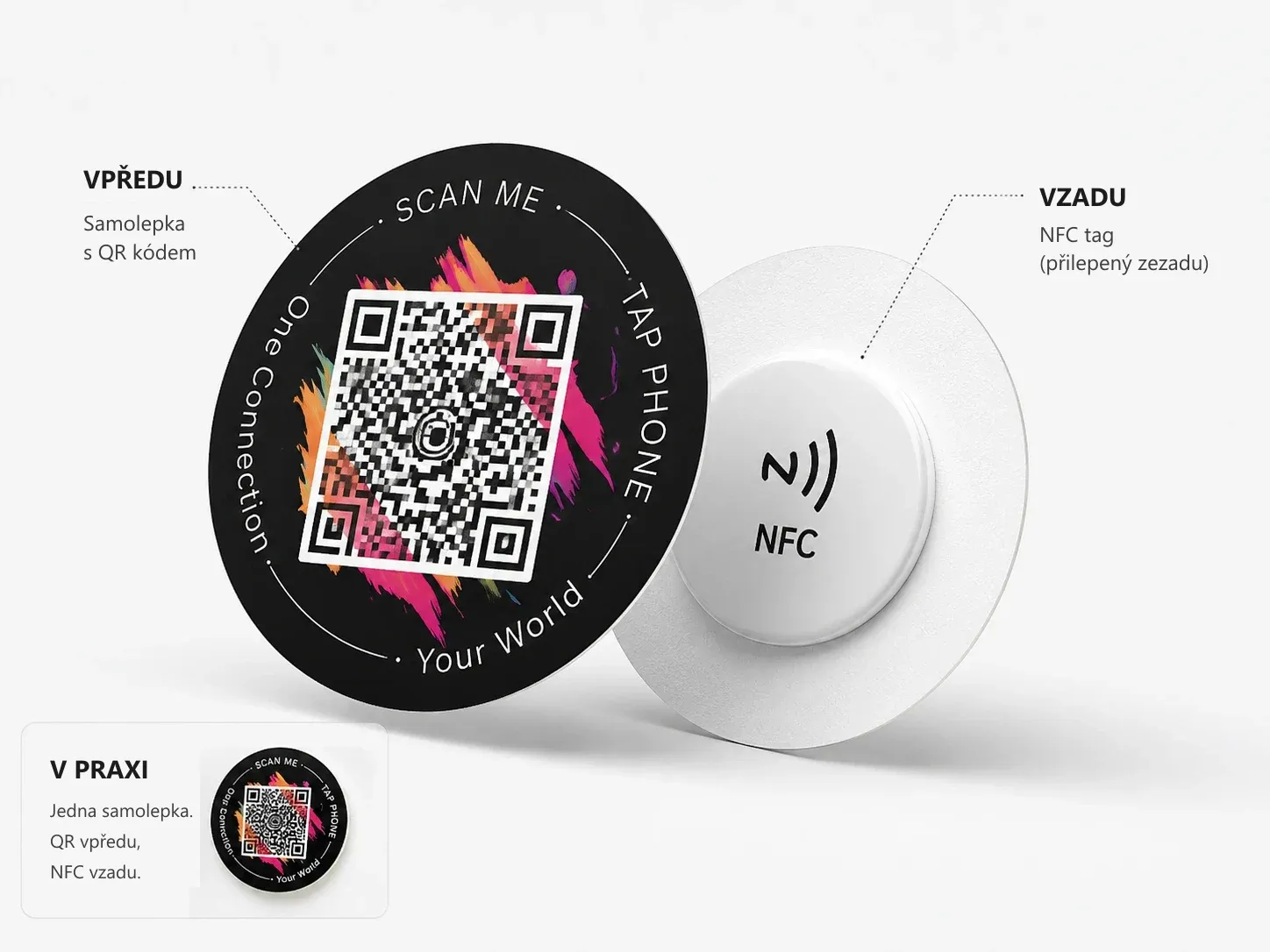 Přední a zadní strana samolepky — vpředu QR kód, vzadu NFC tag