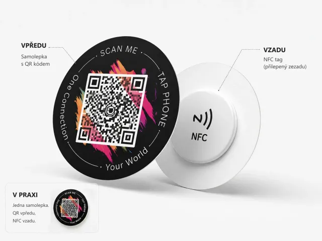 Predná a zadná strana nálepky s QR kódom a NFC tagom