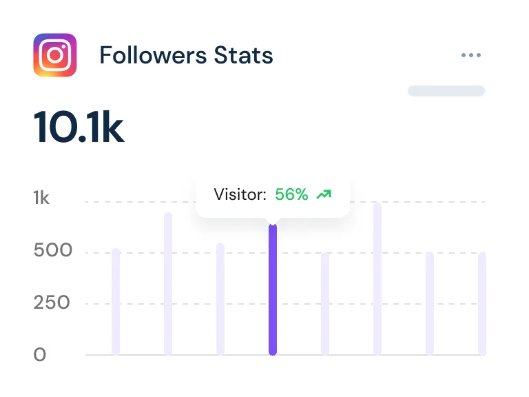 Pages Services Discover Image 1