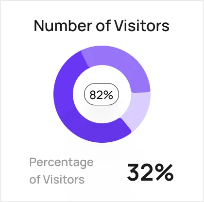 Pages Services Discover Image 3