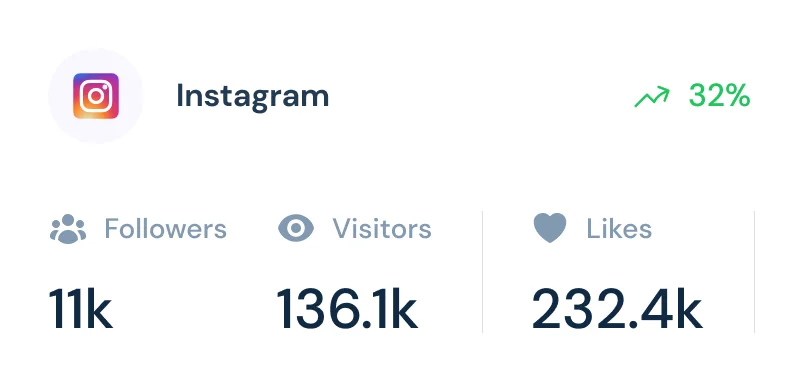 Pages Services Insights Image 1