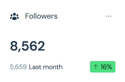 Pages Services Insights Image 2