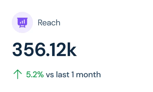 Pages Services Track Image 2