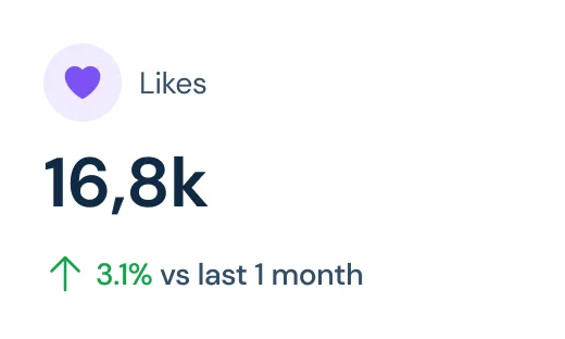 Pages Services Track Image 3