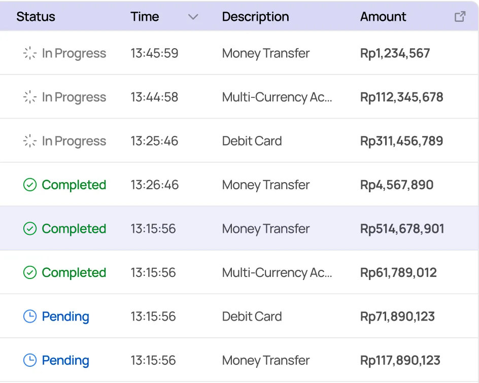 finance management features 8