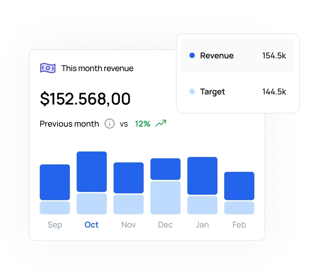 finance management features 9